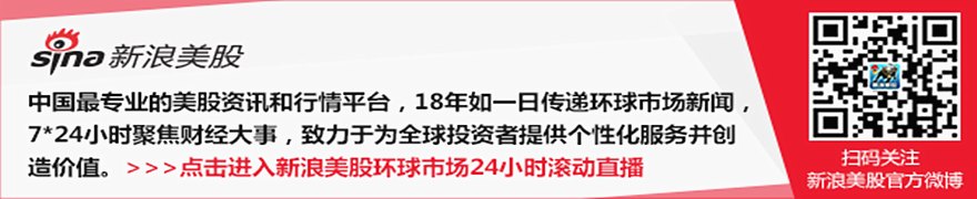 Visa推出新平台，为超2亿商户提供稳定币服务